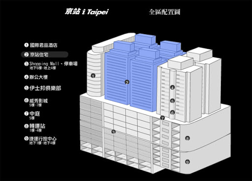 台北京站時尚廣場多頻道無線電系統