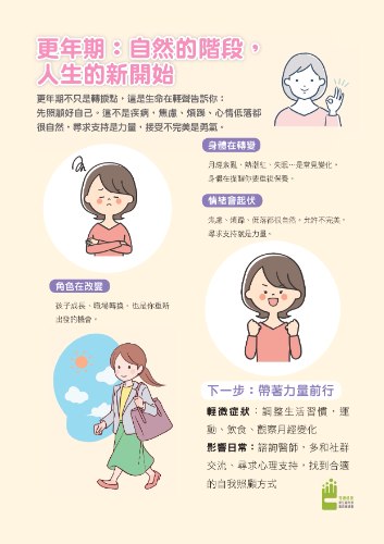 更年期自我管理懶人包