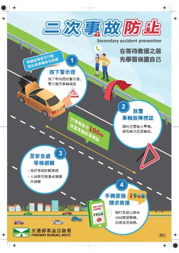 【轉分享】國道行車安全外語宣導海報