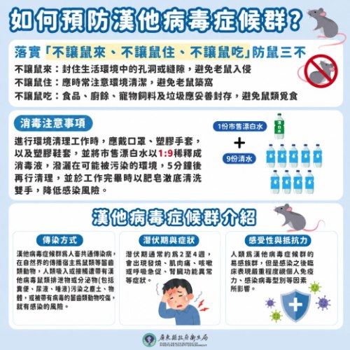 防鼠三不原則--別讓漢他病毒找上門