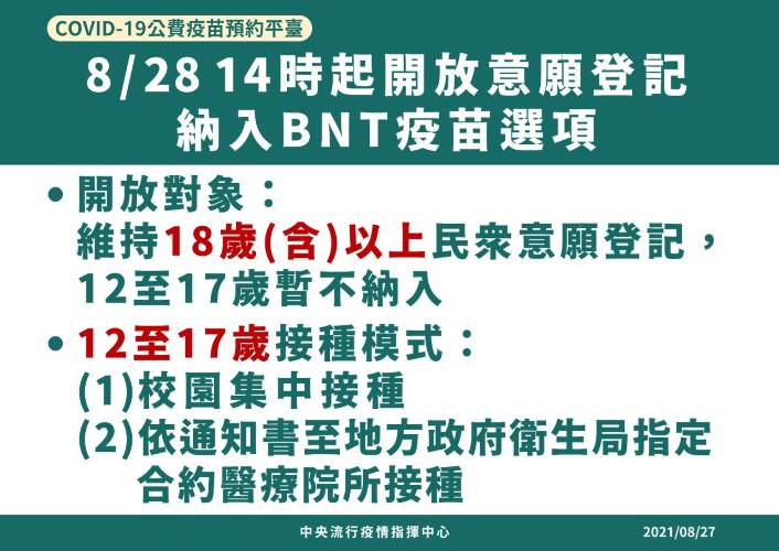 新增BNT疫苗 8/28加入預約平台選項