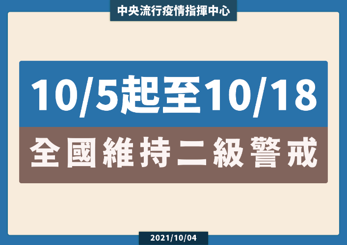 10月5日至10月18日維持第二級疫情警戒