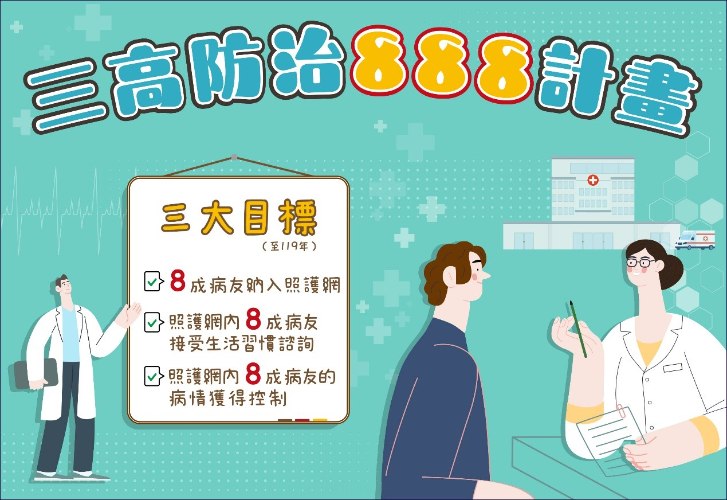 三高防治888計畫