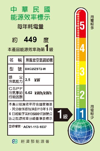 2.5KW適用3~5坪