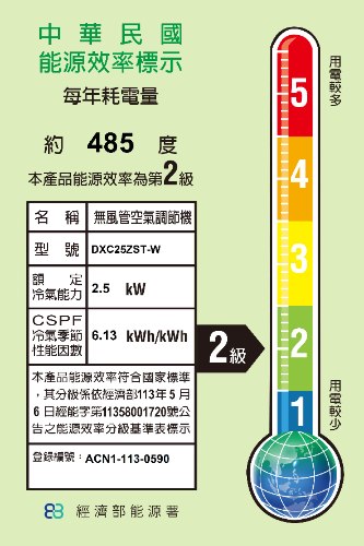 2.5KW適用3~5坪