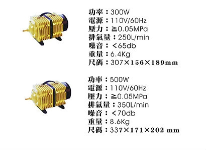 打風(氣)機-300W/500W