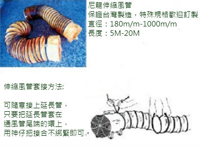 軸流手提式抽送風機-東元馬達