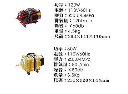 打風(氣)機-120W/80W