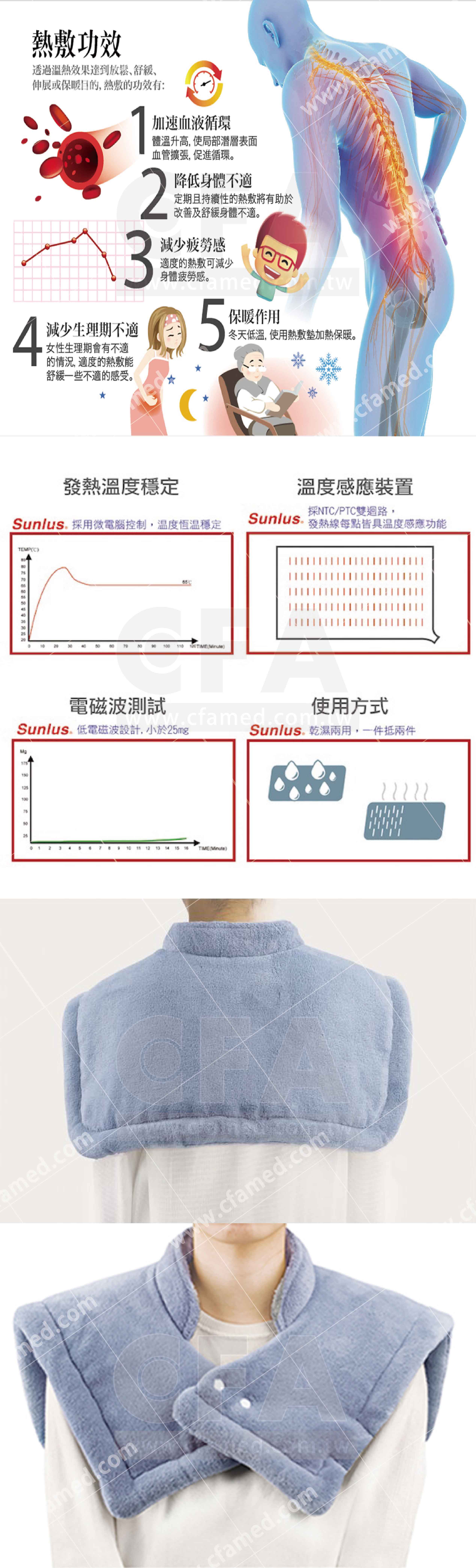 SP1003-MHP1010 三樂事暖暖頸肩雙用熱敷柔毛墊