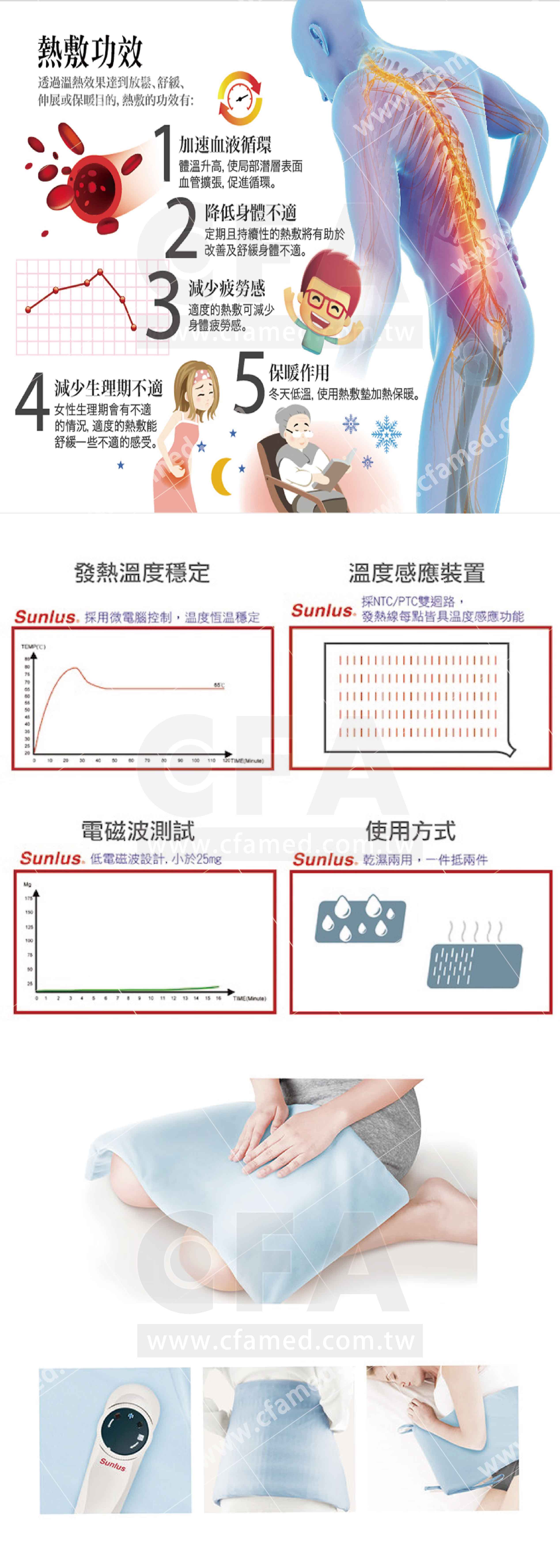 SP1202 三樂事旋鈕式熱敷墊(大)