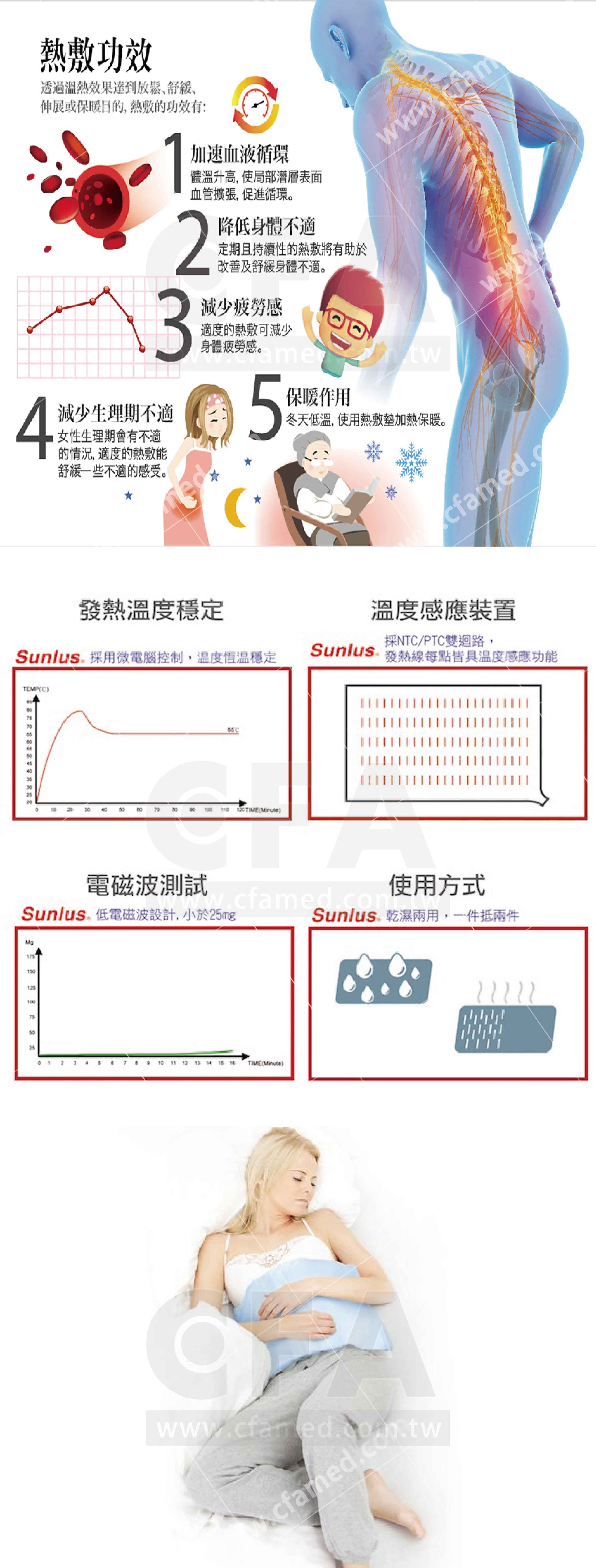 SP1501BL 三樂事LED熱敷墊(中)