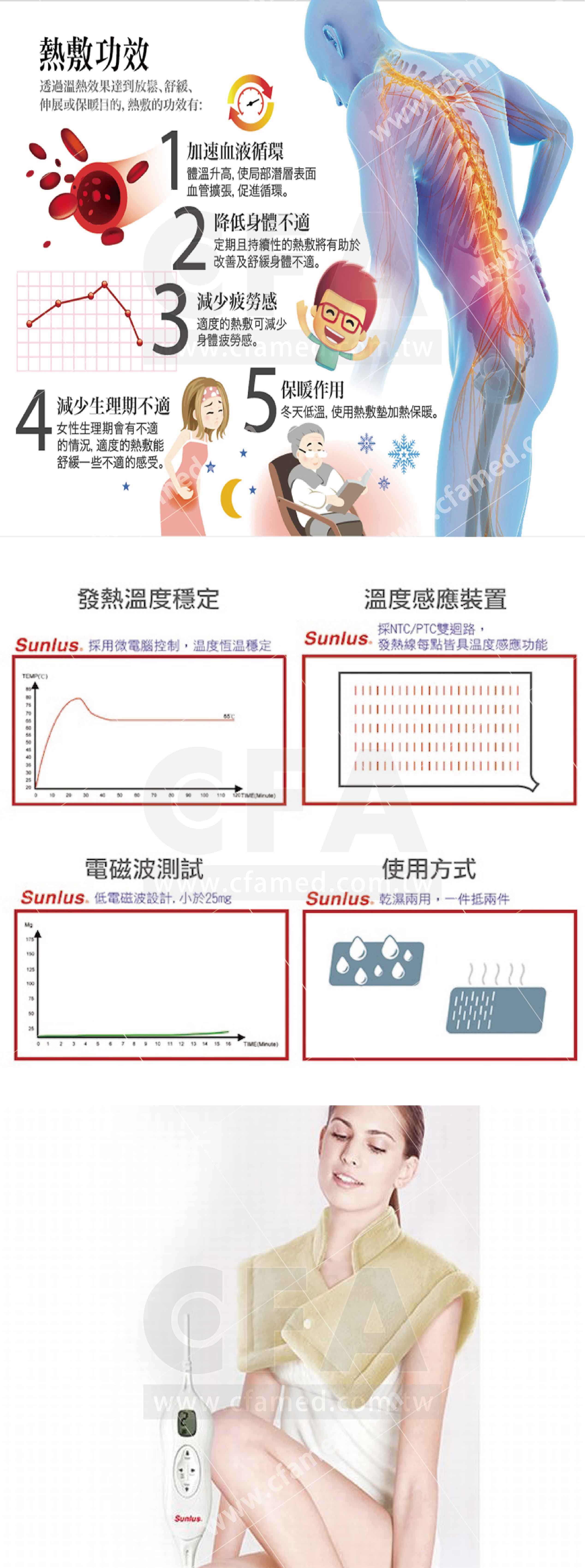 SP1207BR 三樂事LCD頸肩雙用熱敷柔毛墊