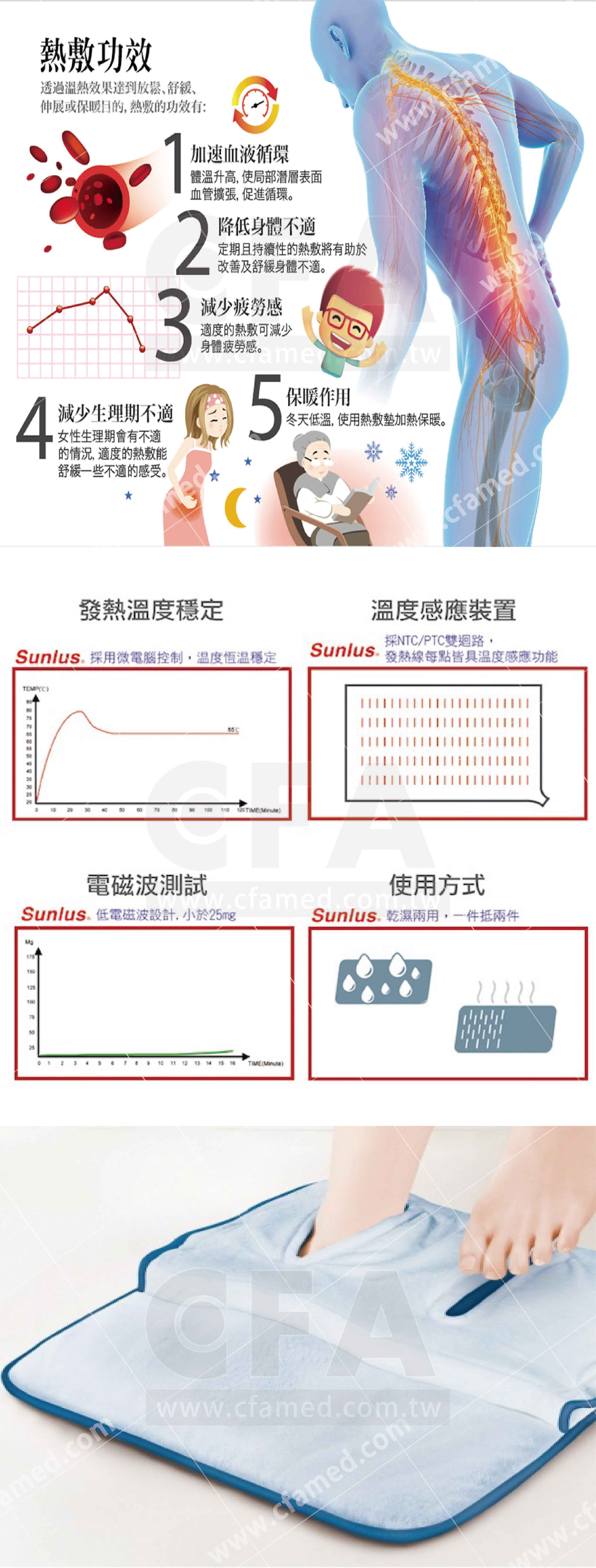 SP1208BL 三樂事造型款足溫器