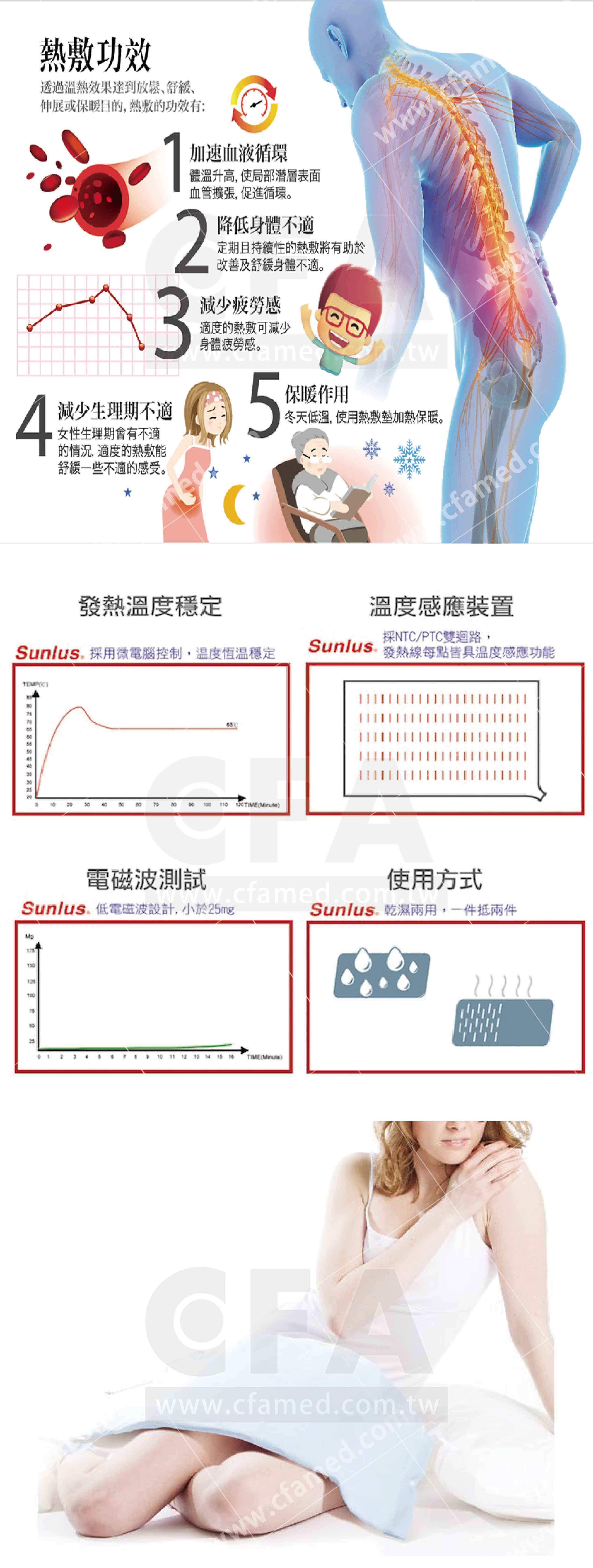 SP1502BL 三樂事LED熱敷墊(大)