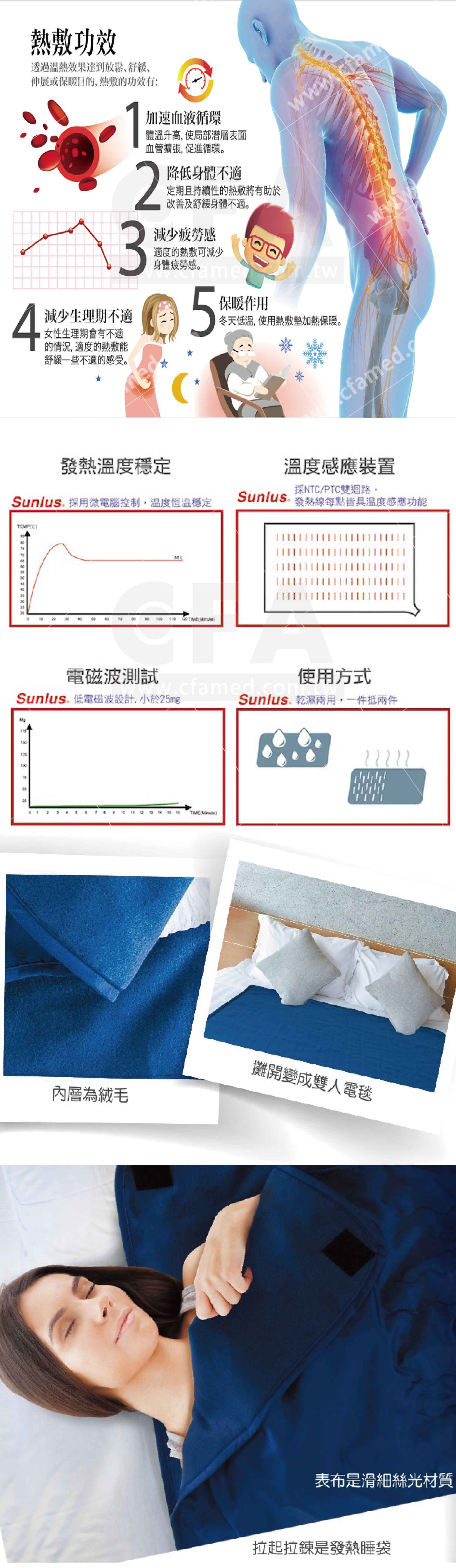 SP2403BL 三樂事輕巧睡袋電熱毯