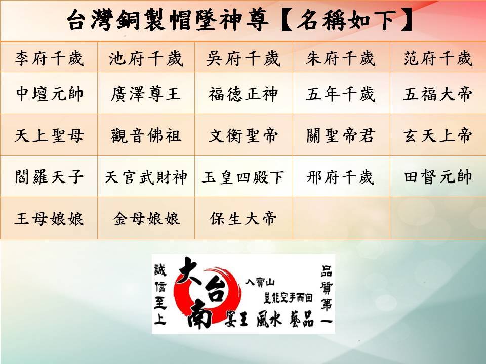 台灣製正銅帽墜 歡迎批發  大台南宴王風水藝品 宗教 信仰 拜拜 佛具 家具