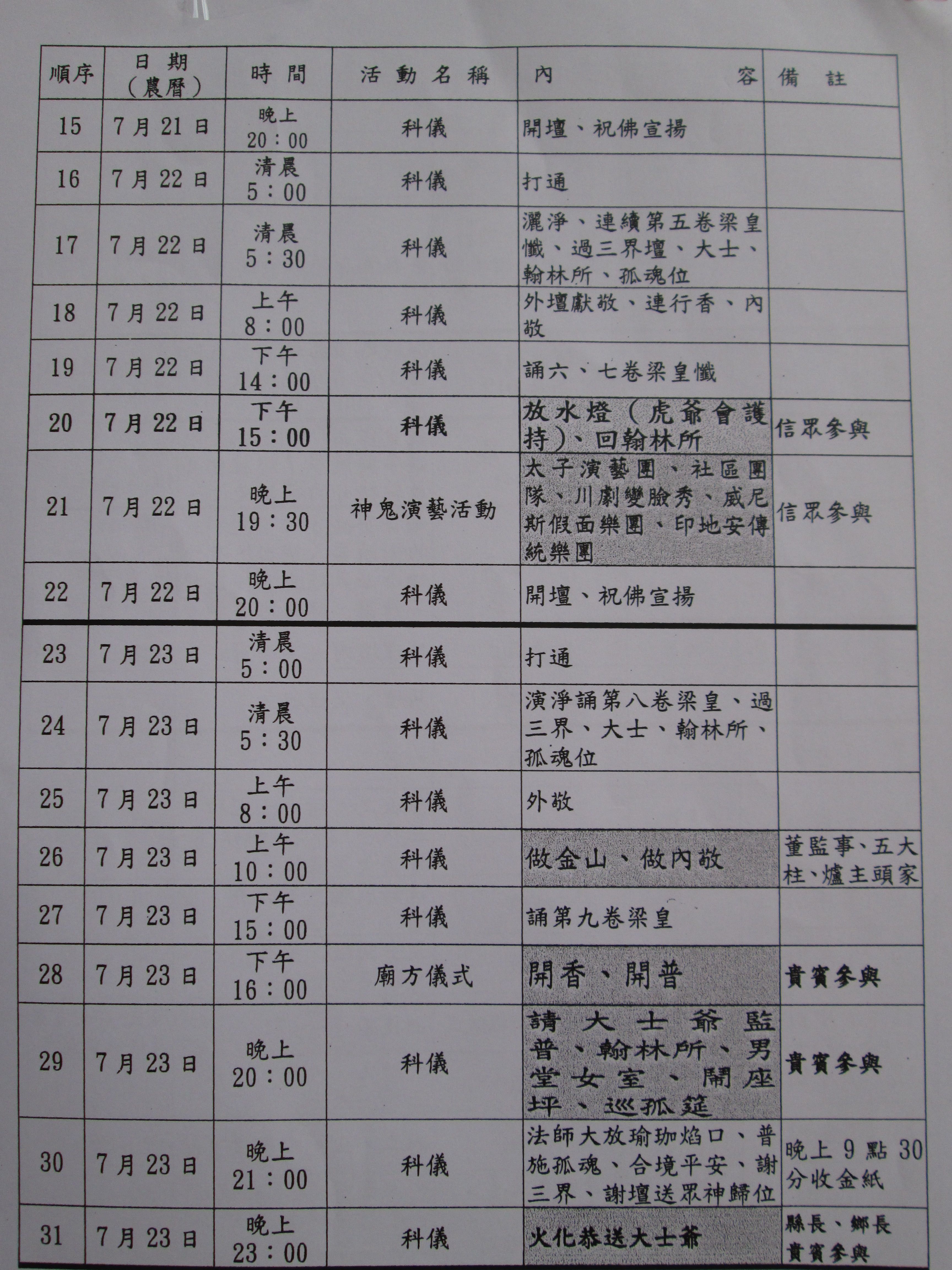 民雄大士爺103（甲午）年普渡活動日程表