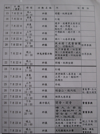 民雄大士爺103（甲午）年普渡活動日程表