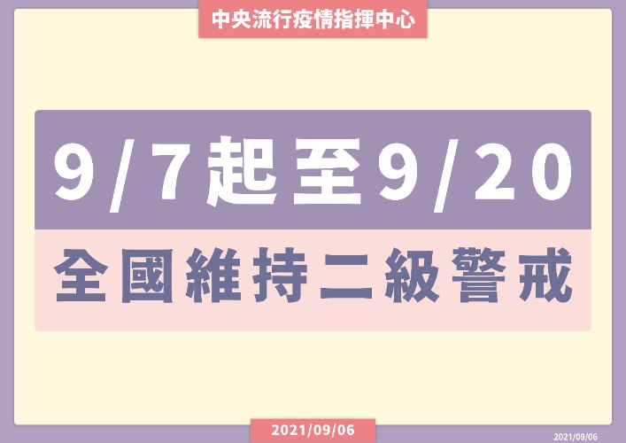 9月7日至9月20日維持疫情第二級警戒