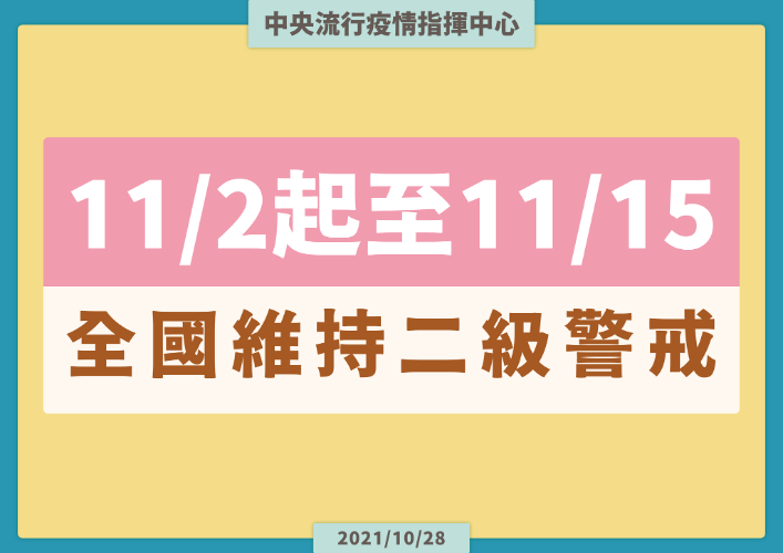 11月2日至11月15日維持為第二級疫情警戒