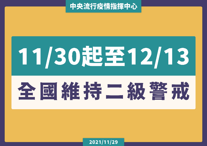 11月30日至12月13日 維持第二級疫情警戒