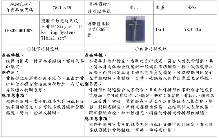 股脛骨鎖定釘系統-脛骨組