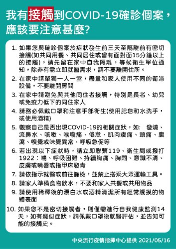 接觸過確診個案該做什麼？確診COVID-19怎麼辦？