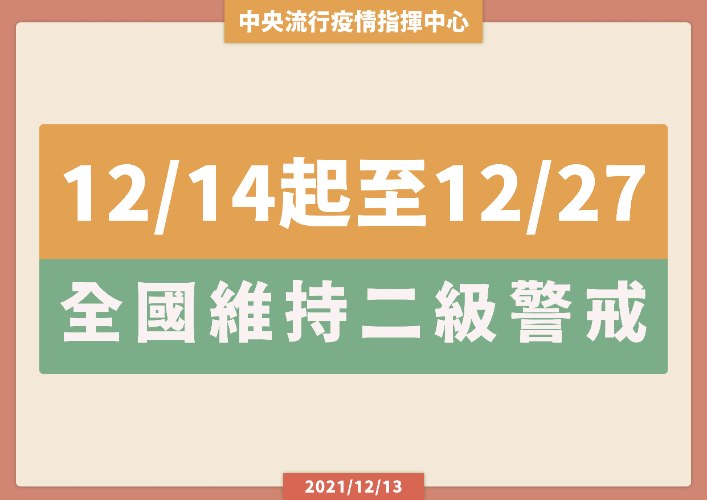 12月14日至12月27日維持為第二級疫情警戒