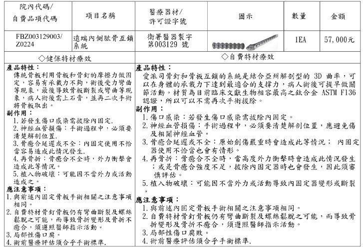 遠端內側肱骨互鎖系統自費同意FDH(Z0224)