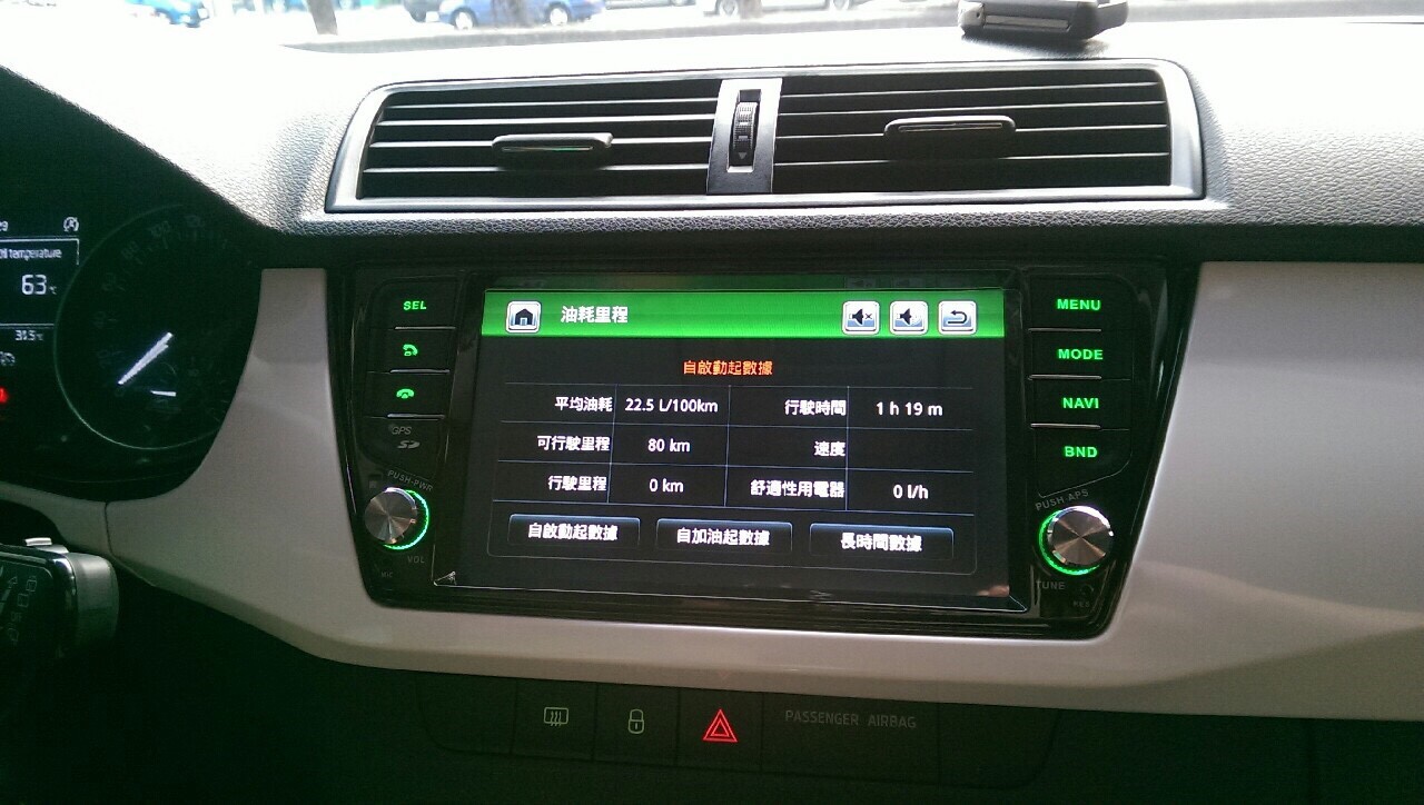 FABIA 8 吋專用機