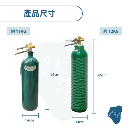 通水管 通馬桶 二氧化碳鋼瓶 CO2通水管 10L二氧化碳鋼瓶全新滿氣+管子樂槍組